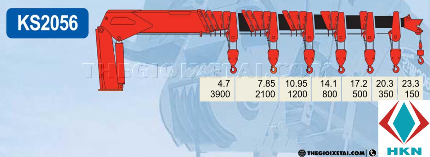 thong-so-cau-kanglim-KS2056