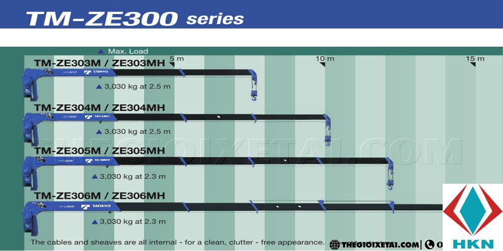 thong-so-cau-tadano-ze300-1 Thong-so-cau-Tadano-ZE300